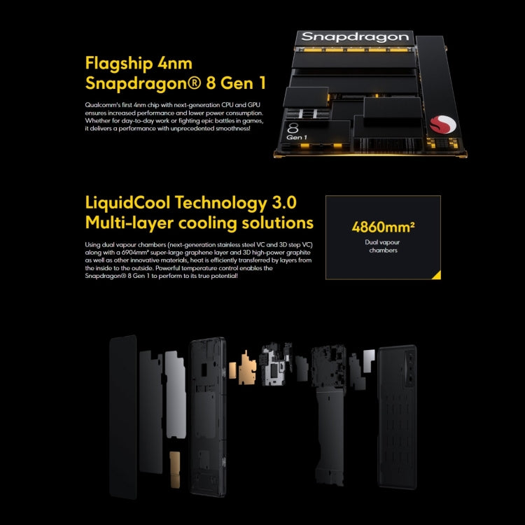 Triple Back Cameras, AI Face & Side Fingerprint Identification, 6.67 inch MIUI 13 / Android 12 Snapdragon 8 Gen 1 Octa Core up to 3.0GHz, Network: 5G, NFC, Dual SIM Triple Back Cameras, AI Face & Side Fingerprint Identification, 6.67 inch MIUI 13 / Android 12 Snapdragon 8 Gen 1 Octa Core up to 3.0GHz, Network: 5G, NFC, Dual SIM
